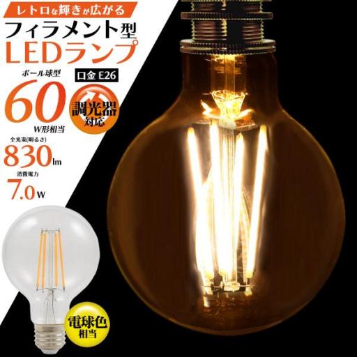 懐かしいレトロな輝き。　フィラメント型LED電球(ボール球型)